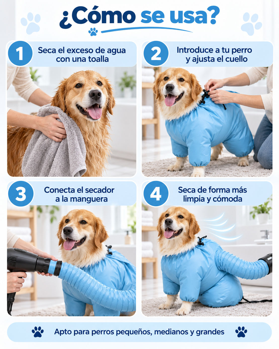 Cómo usar Nuvee DryBag en cuatro pasos: retirar el agua con toalla, colocar y ajustar la bolsa, conectar el secador y secar con supervisión.